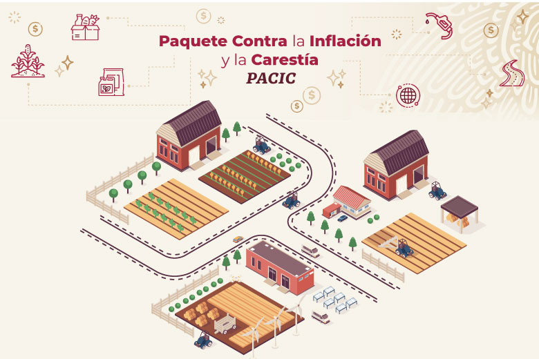 Reforma: Piden meter a Pacic al sector primario