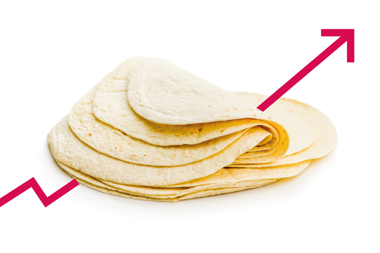 Sociedad Noticias: Alistan aumento de 3 pesos al kilo de tortilla, se ubicará en 25 pesos el kg