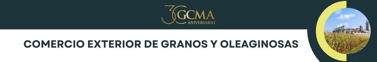 Granos y Oleaginosas — 5 de noviembre de 2019